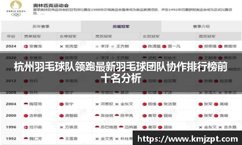 杭州羽毛球队领跑最新羽毛球团队协作排行榜前十名分析