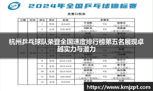 杭州乒乓球队荣登全国速度排行榜第五名展现卓越实力与潜力