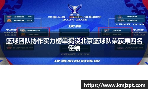 篮球团队协作实力榜单揭晓北京篮球队荣获第四名佳绩