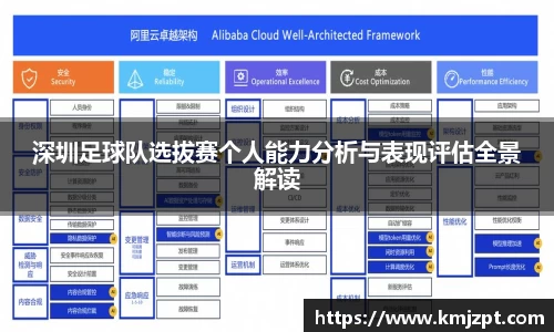 深圳足球队选拔赛个人能力分析与表现评估全景解读
