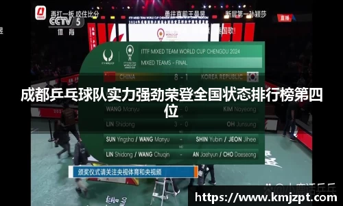 成都乒乓球队实力强劲荣登全国状态排行榜第四位