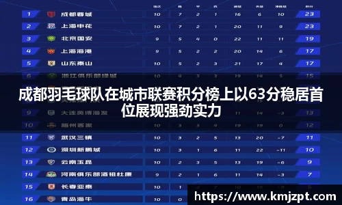 wm完美体育